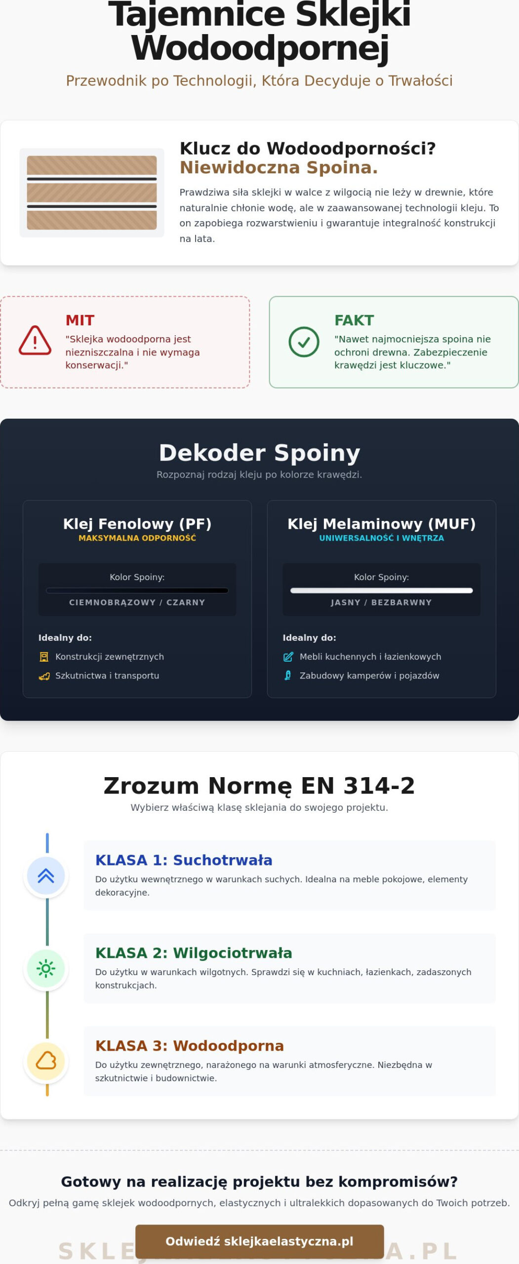 Sklejka wodoodporna i rodzaje kleju: Kompletny przewodnik po technologii wiązania