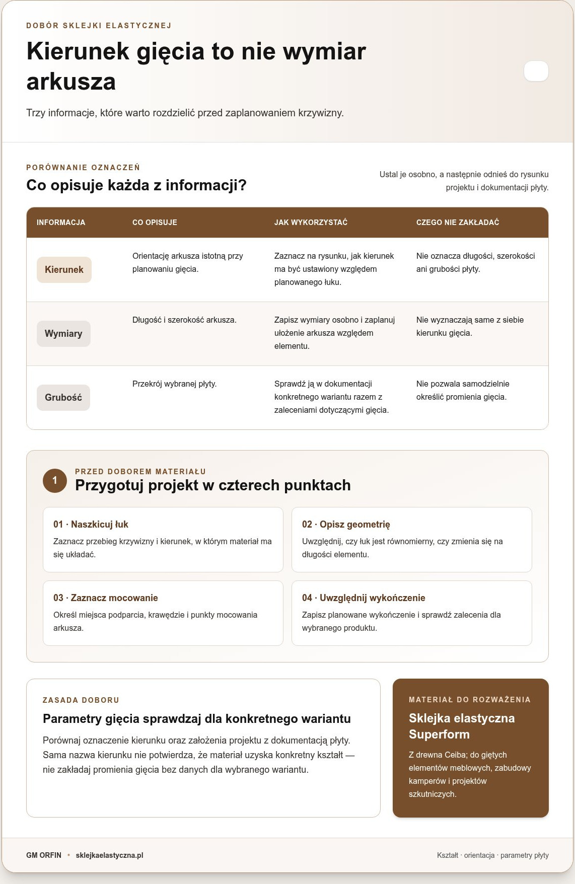 Sklejka elastyczna o kierunku wzdłużnym: jak dobrać ją do projektu?